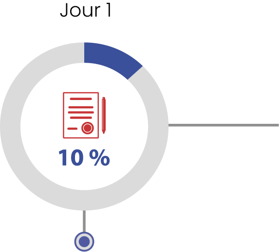 jour 1 de formation technicien de bowling Dr Pinspotters