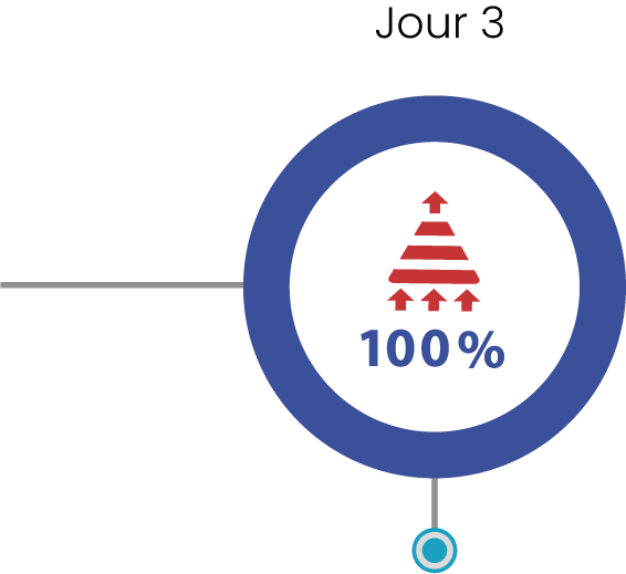 jour 3 de formation technicien de bowling Dr Pinspotters