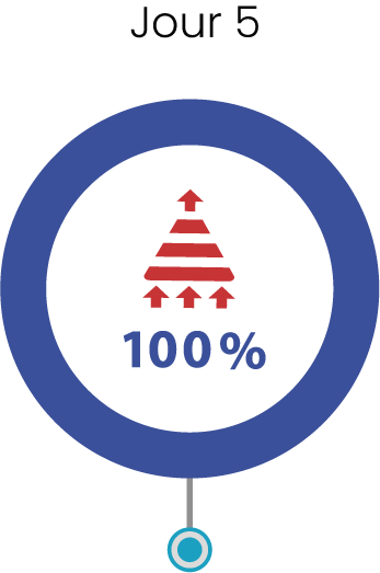 jour 5 de formation technicien de bowling Dr Pinspotters